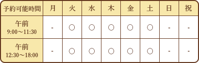 診療予約可能時間について